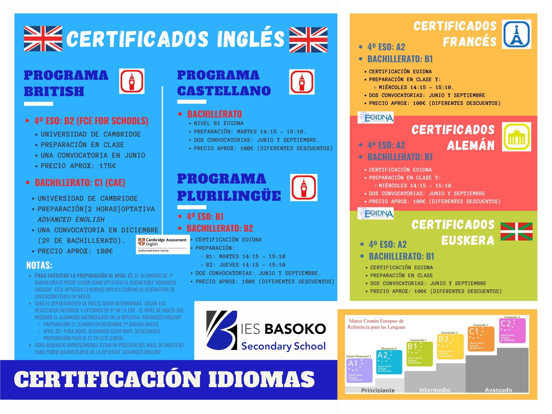 RECORDATORIO …EXÁMENES EOIDNA 2021/22 – IES Basoko